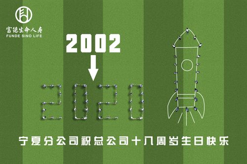 三等奖-我们正青春-宁夏分公司 三等奖-我们正青春-宁夏分公司